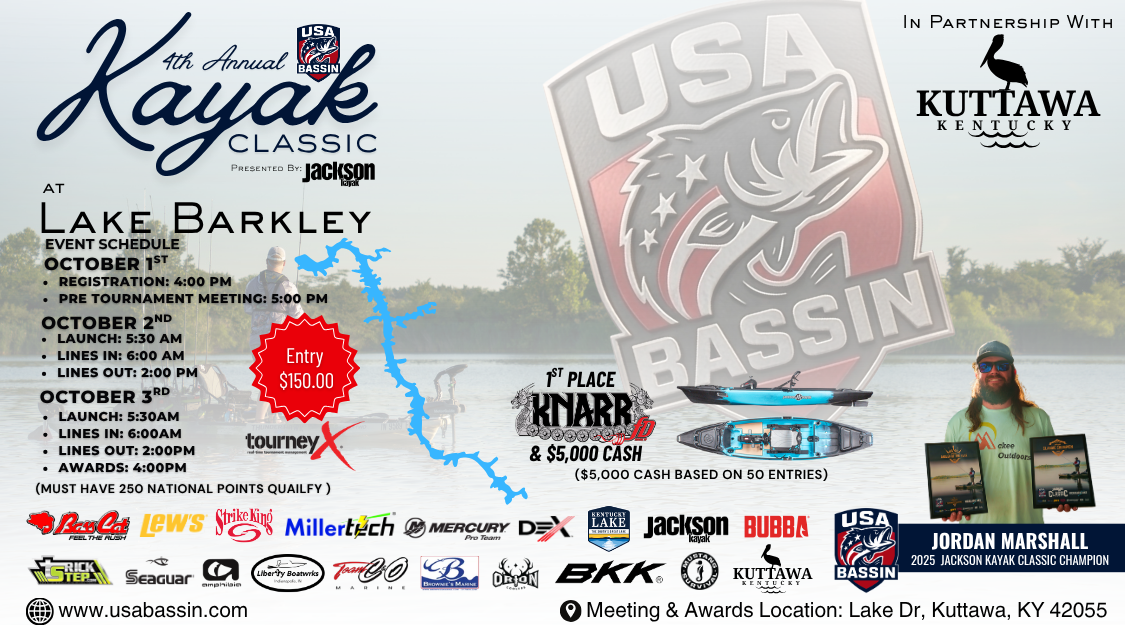 Kayak Classic Header